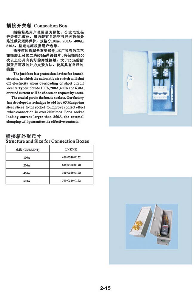 插接開關箱